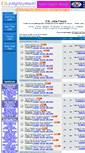 Mobile Screenshot of esl-jobs-forum.com